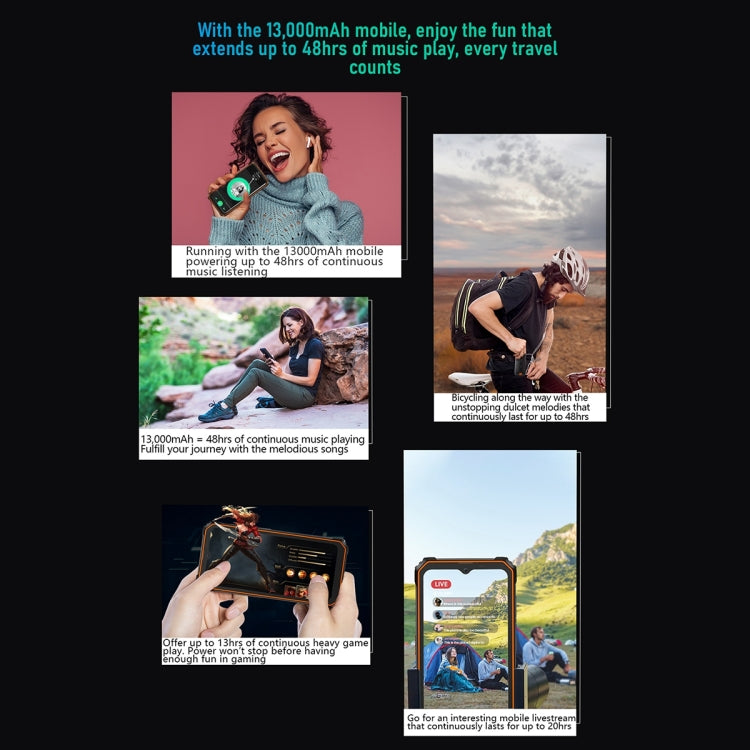 Blackview BV6200 Pro, IP68/IP69K/MIL-STD-810H, 6.56 inch Android 14 MediaTek Helio P35 Octa Core, Network: 4G, OTG, NFC