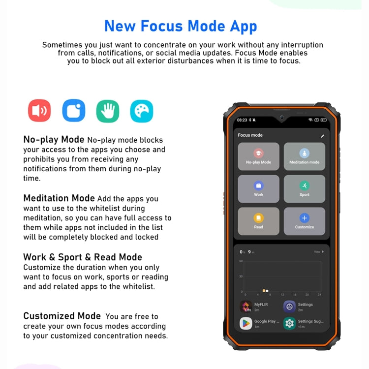 Blackview BV6200 Pro, IP68/IP69K/MIL-STD-810H, 6.56 inch Android 14 MediaTek Helio P35 Octa Core, Network: 4G, OTG, NFC