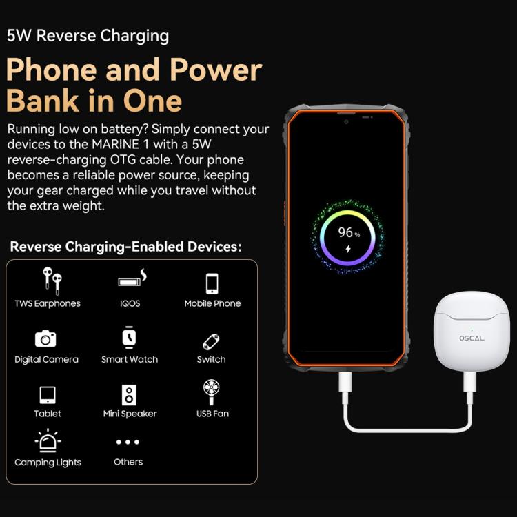 Blackview Oscal Marine 1, 6.56 inch Android 15 Unisoc UMS9230E T615 Octa Core, Network: 4G, OTG, NFC