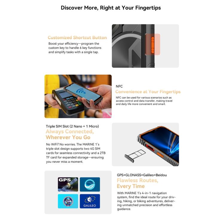 Blackview Oscal Marine 1, 6.56 inch Android 15 Unisoc UMS9230E T615 Octa Core, Network: 4G, OTG, NFC