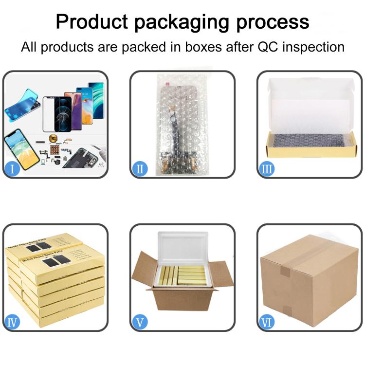 For iPhone 16 Plus HD+ incell Screen with Digitizer Full Assembly