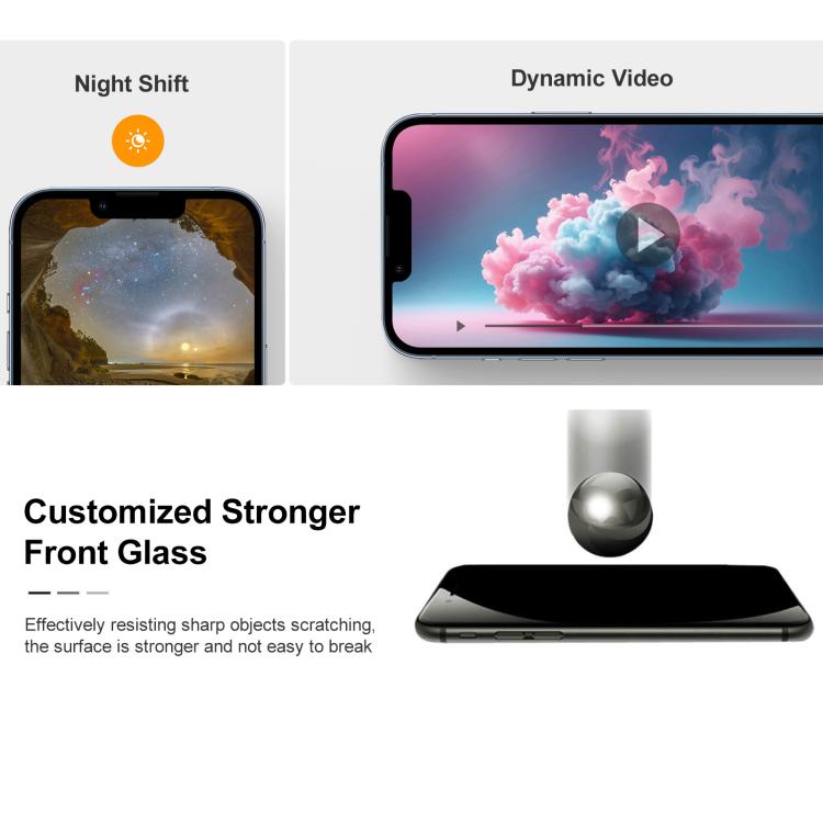 GX Hard OLED Screen For iPhone 16 Pro Max