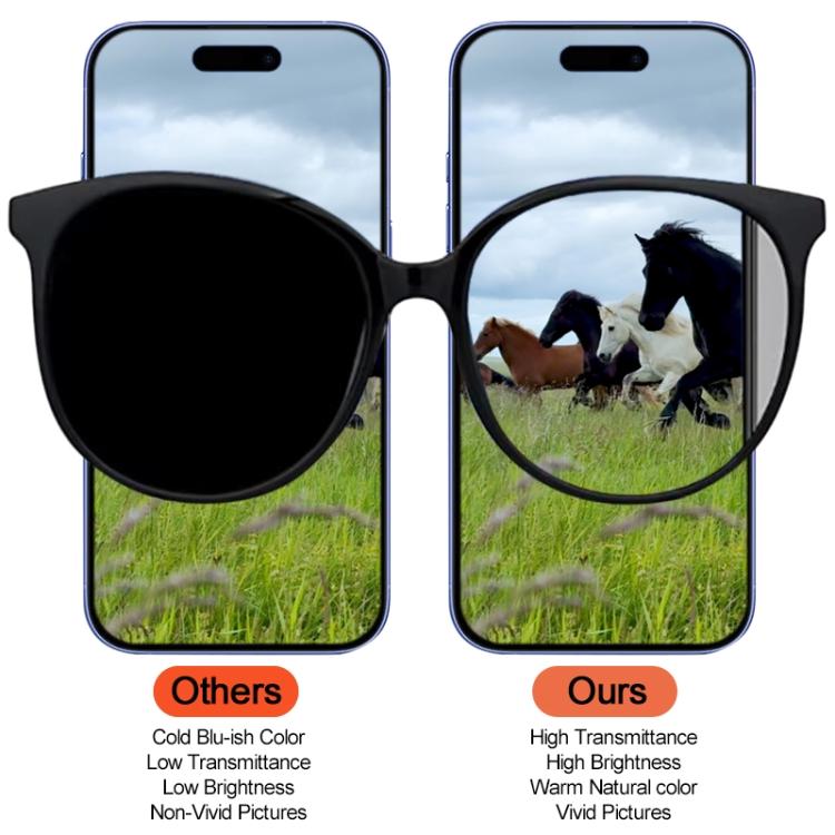 For iPhone 16 Pro Max DD Hard OLED Screen