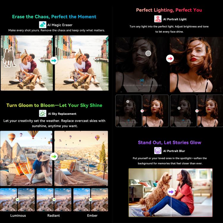 Blackview BV8200 Rugged Phone, 12GB+256GB, 6.5 inch + 1.3 inch Android 14 MediaTekHelio G100 MT8781, Network: 4G, NFC