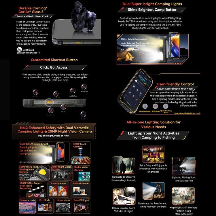 Blackview BV7300 Rugged Phone, 6GB+256GB, IP68/IP69K/MIL-STD-810H, 6.67 inch Android 14 MediaTek Helio G81 MT6769V/CB Octa Core, Network: 4G, OTG