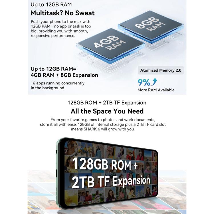 Blackview SHARK 6 5G, 4GB+128GB, 6.88 inch Android 15 Unisoc UMS9620 T8100 Octa Core, Network: 5G, NFC, OTG