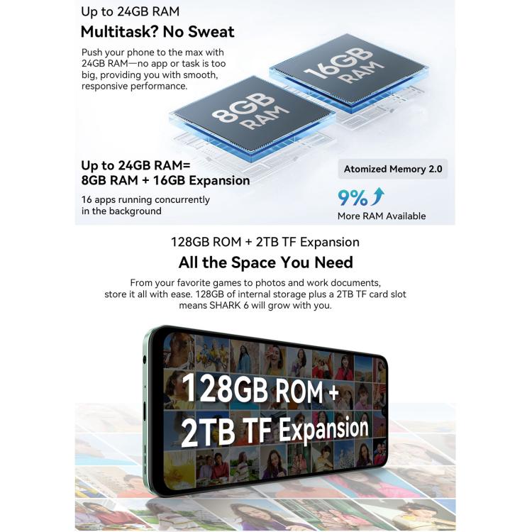 Blackview SHARK 6 5G, 8GB+128GB, 6.88 inch Android 15 Unisoc UMS9620 T8100 Octa Core, Network: 5G, NFC, OTG