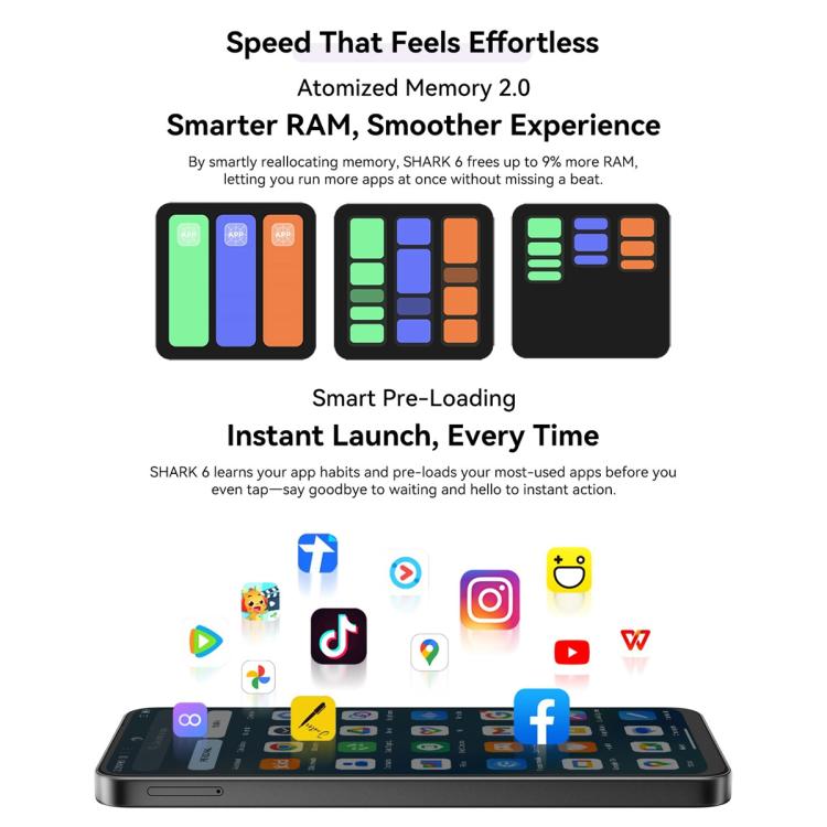 Blackview SHARK 6 5G, 8GB+128GB, 6.88 inch Android 15 Unisoc UMS9620 T8100 Octa Core, Network: 5G, NFC, OTG