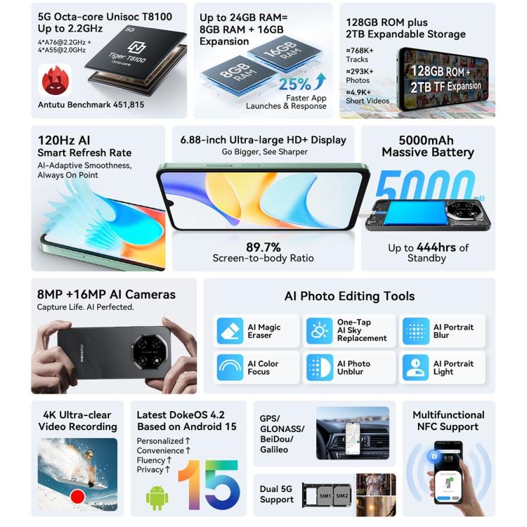 Blackview SHARK 6 5G, 8GB+128GB, 6.88 inch Android 15 Unisoc UMS9620 T8100 Octa Core, Network: 5G, NFC, OTG