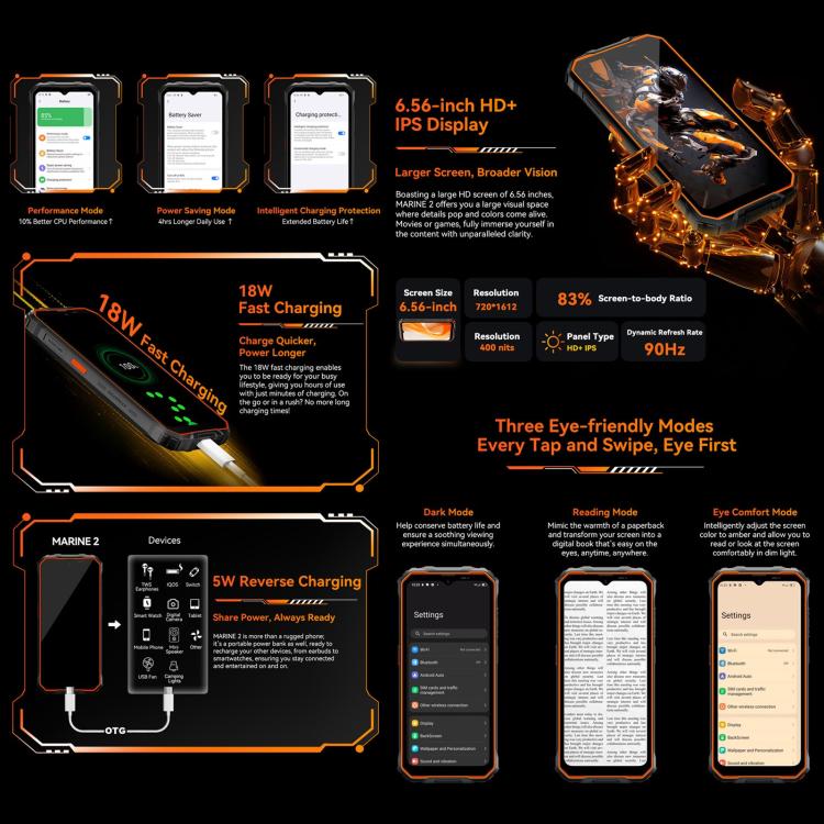 Blackview Oscal Marine 2, 4GB+64GB, 6.56 inch Android 15 Unisoc UMS9230E T615 Octa Core, Network: 4G, OTG, NFC