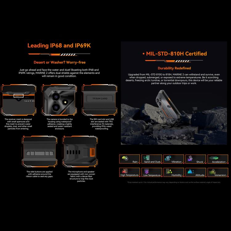 Blackview Oscal Marine 2, 4GB+64GB, 6.56 inch Android 15 Unisoc UMS9230E T615 Octa Core, Network: 4G, OTG, NFC