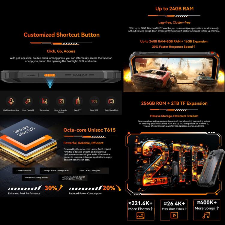 Blackview Oscal Marine 2, 4GB+64GB, 6.56 inch Android 15 Unisoc UMS9230E T615 Octa Core, Network: 4G, OTG, NFC