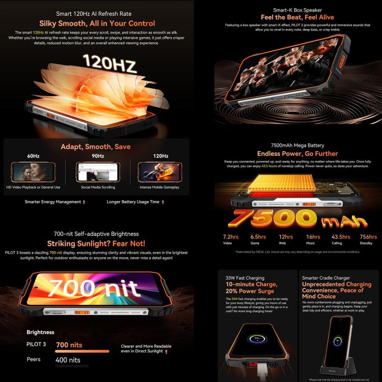 Blackview Oscal Pilot 3 5G Rugged Phone, 12GB+256GB, Night Vision Camera, 6.56 inch Android 15 MediaTek Dimensity 6300 Octa Core, Network: 5G, OTG, NFC