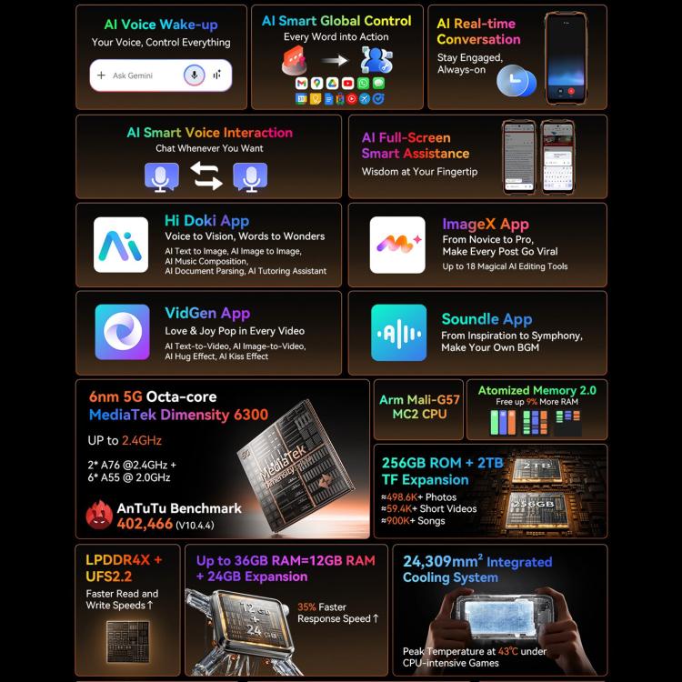 Blackview Oscal Pilot 3 5G Rugged Phone, 12GB+256GB, Night Vision Camera, 6.56 inch Android 15 MediaTek Dimensity 6300 Octa Core, Network: 5G, OTG, NFC