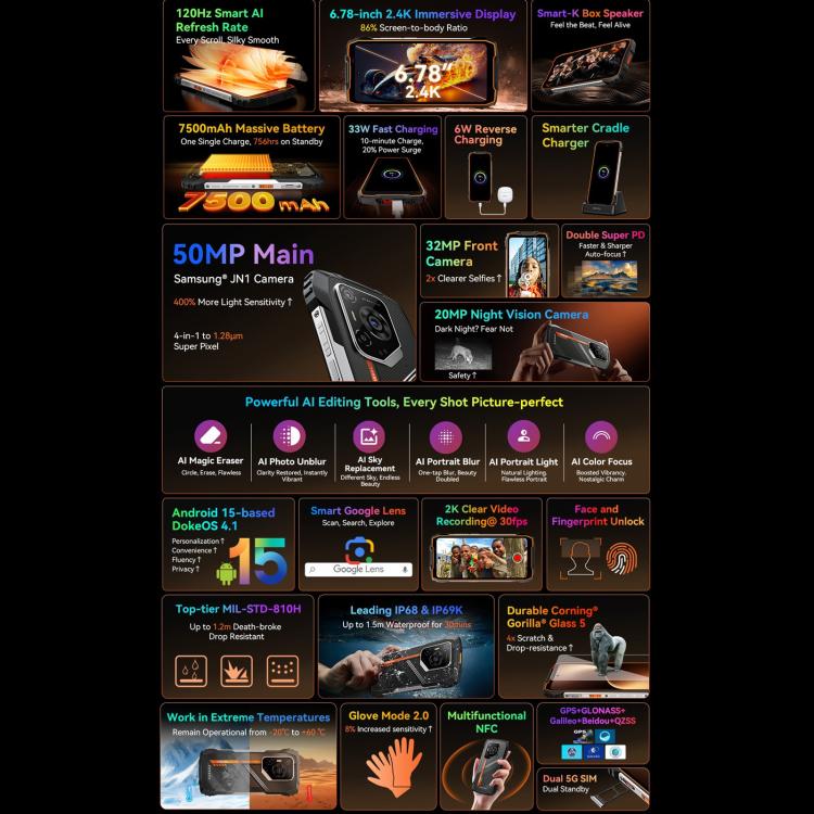 Blackview Oscal Pilot 3 5G Rugged Phone, 12GB+256GB, Night Vision Camera, 6.56 inch Android 15 MediaTek Dimensity 6300 Octa Core, Network: 5G, OTG, NFC