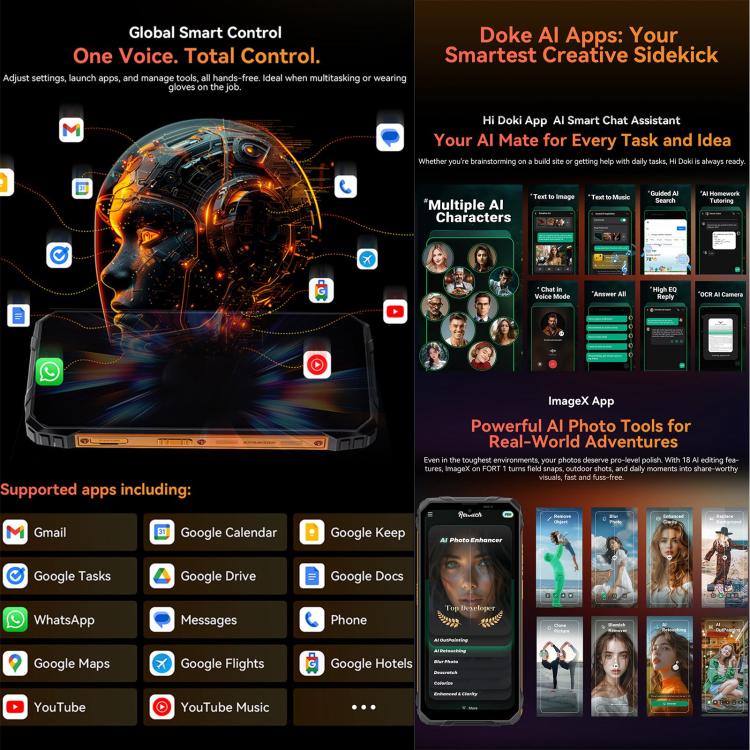 Blackview FORT 1, 4GB+128GB, 6.56 inch Android 15 Unisoc UMS9230E T615 Octa Core, Network: 4G, OTG, NFC