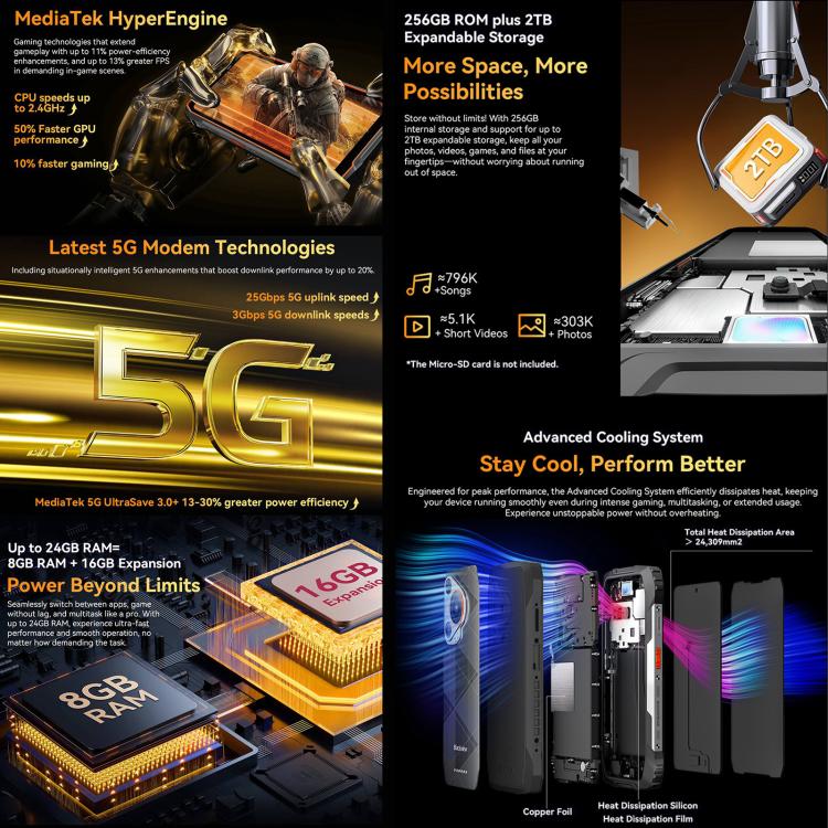 Blackview BL7000 Rugged Phone, 8GB+256GB, 6.78 inch Android 15 MediaTek Dimensity 6300 Octa Core, Network: 5G, NFC, OTG