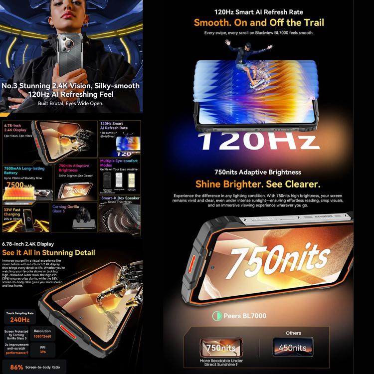 Blackview BL7000 Rugged Phone, 8GB+256GB, 6.78 inch Android 15 MediaTek Dimensity 6300 Octa Core, Network: 5G, NFC, OTG