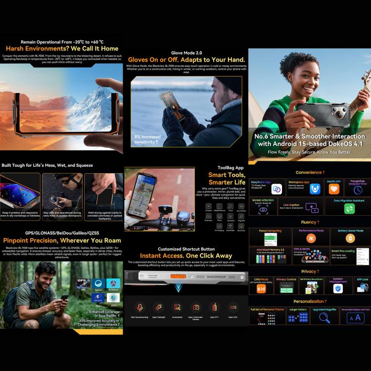 Blackview BL7000 Rugged Phone, 8GB+256GB, 6.78 inch Android 15 MediaTek Dimensity 6300 Octa Core, Network: 5G, NFC, OTG