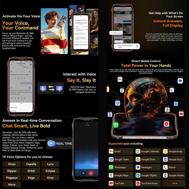 Blackview BL7000 Rugged Phone, 8GB+256GB, 6.78 inch Android 15 MediaTek Dimensity 6300 Octa Core, Network: 5G, NFC, OTG