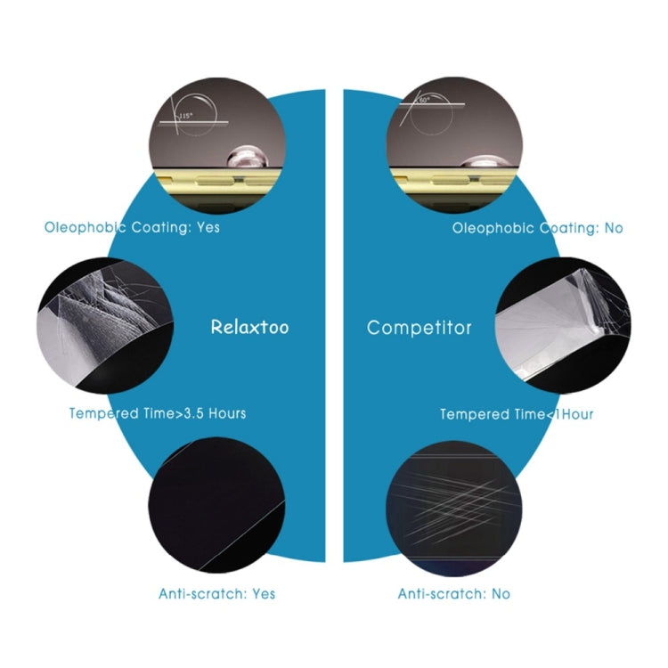 For Galaxy Note 10 3D Curved Edge Glue Curved Full Screen Tempered Glass Film, Fingerprint Unlock Is Supported